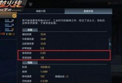 cf体验服最新爆料手游王者葵,体验服新爆料，手游版英雄崛起